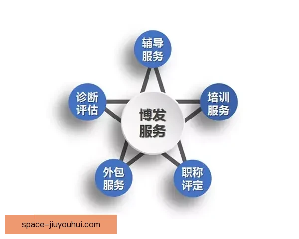 京多安欧洲杯后退役德国队一季巴萨生涯后重返曼城